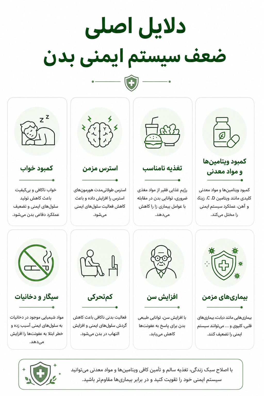 دلایل اصلی ضعف سیستم ایمنی بدن | مرکز دارو